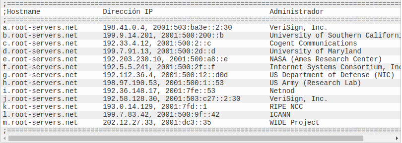 Servidor cache DNS